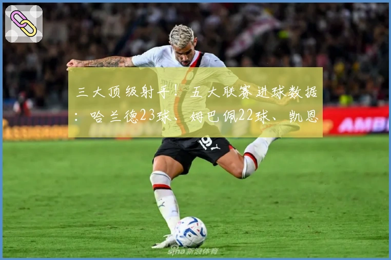 三大顶级射手！五大联赛进球数据：哈兰德23球、姆巴佩22球、凯恩21球